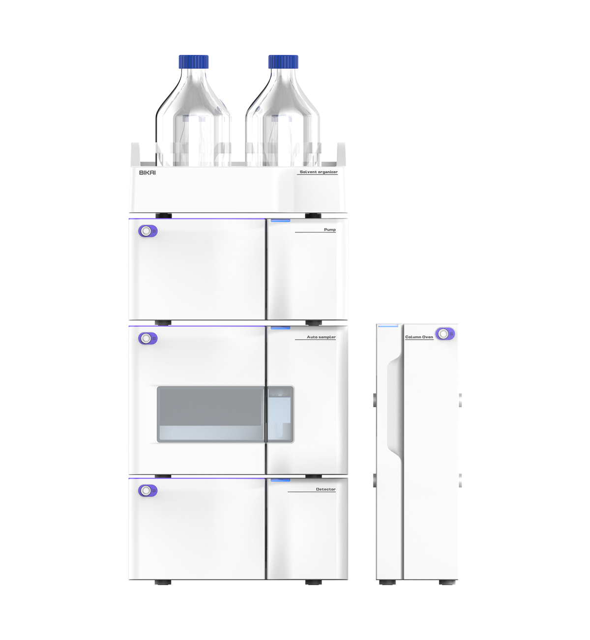 2D HPLC 1511 Pro